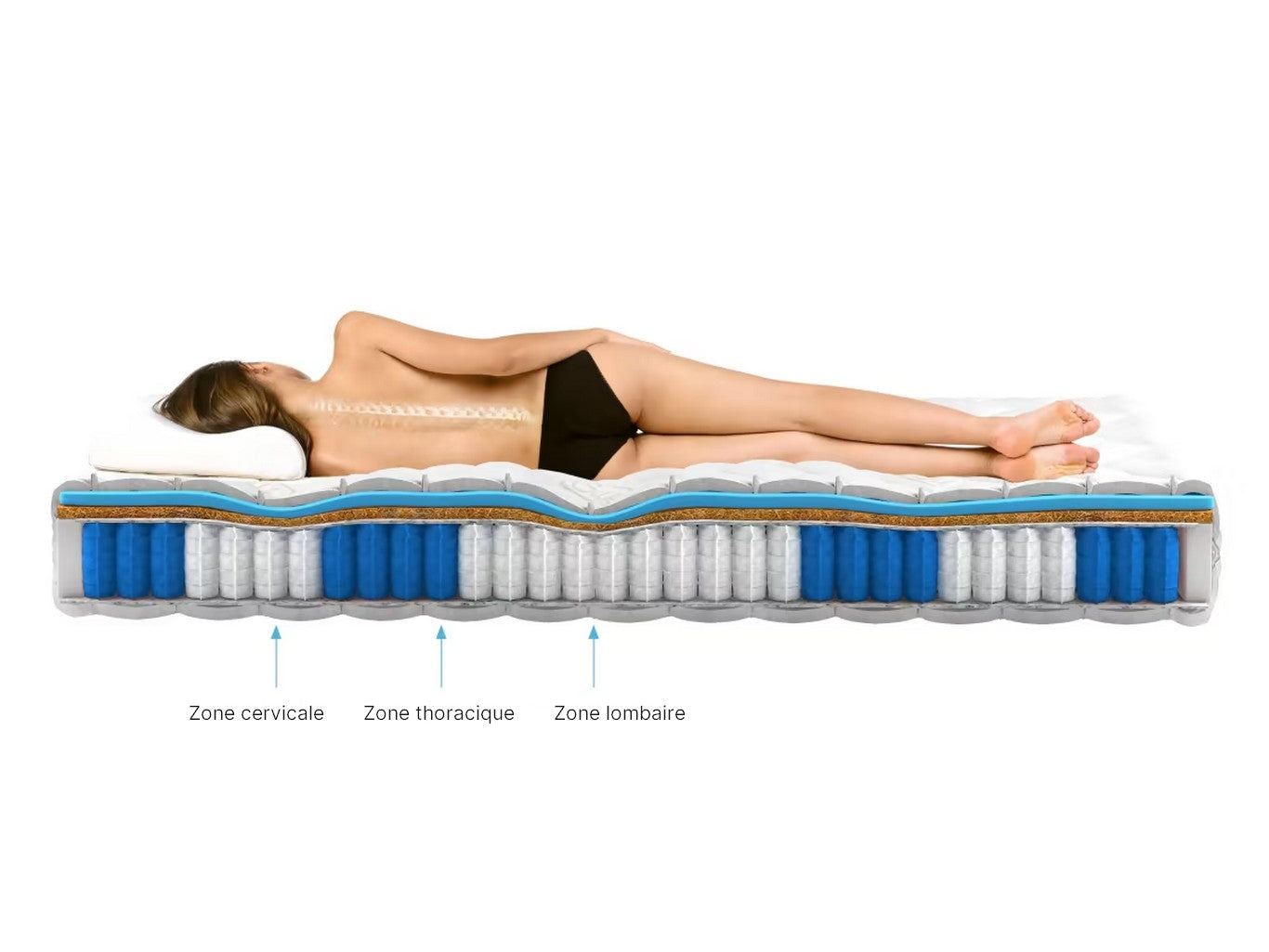 Matelas Paros