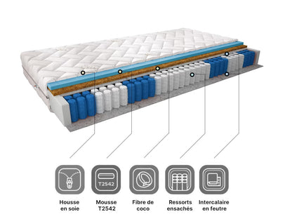 Matelas Paros